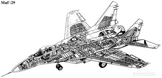 Схема МиГ-29