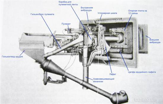 45-мм казематная установка ДОТ-4.