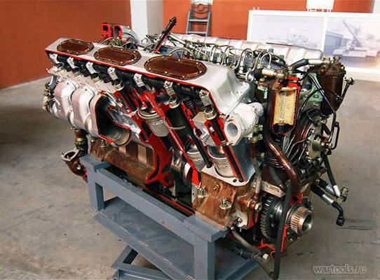 Двигатель В-92С2 производства ЧТЗ (в разрезе)